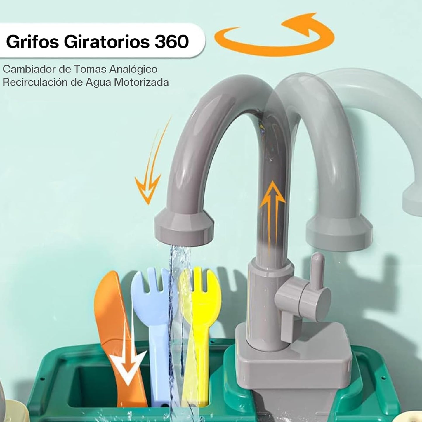 El Fregadero Interactivo con Sistema de Agua Real