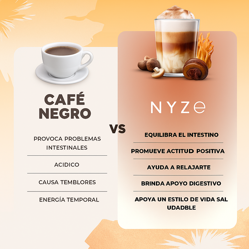 Energía, Concentración, Digestión e Inmunidad en 1 solo producto!! PAGA 1 Y LLEVA 2