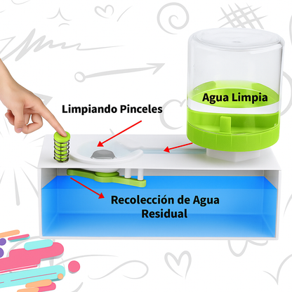 Lava tus pinceles fácil y rápido con solo presionar un botón + LLEVA GRATIS cortador de círculos