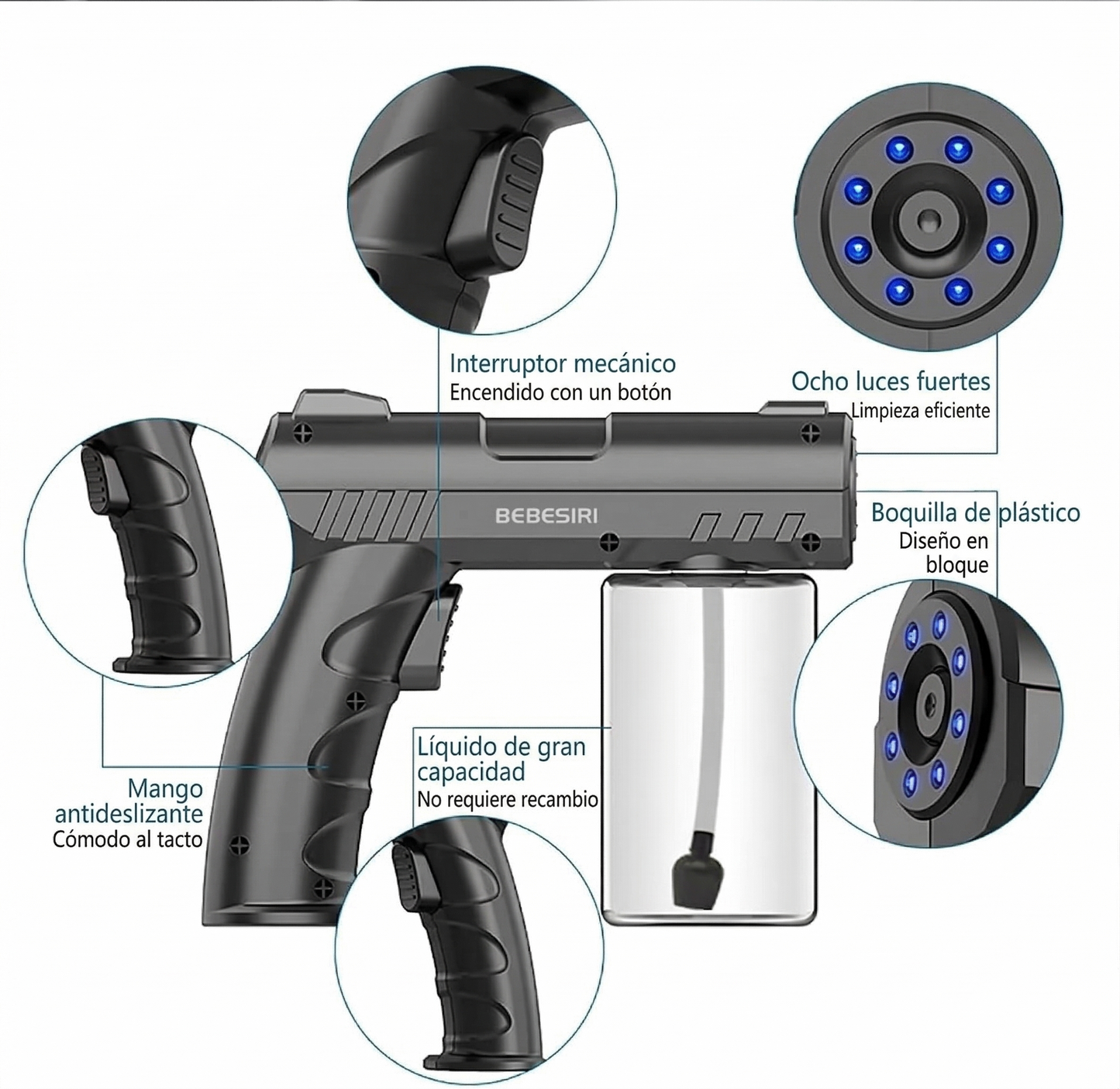 Limpieza profunda y desinfección al 99.9%: Sin químicos tóxicos y sin mojar tus superficies con la pistola automatizada de Luz UV
