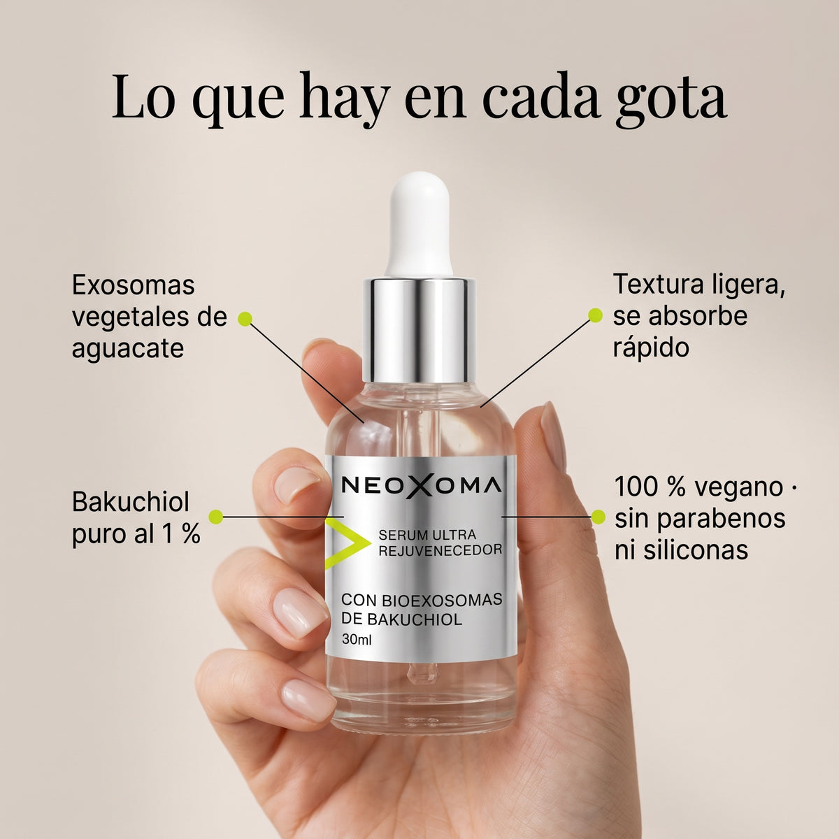 Neoxoma Sérum de Exosomas con Bakuchiol 1 % – Ultra Rejuvenecedor 30 ml