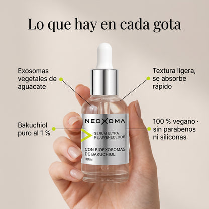 Neoxoma Sérum de Exosomas con Bakuchiol 1 % – Ultra Rejuvenecedor 30 ml