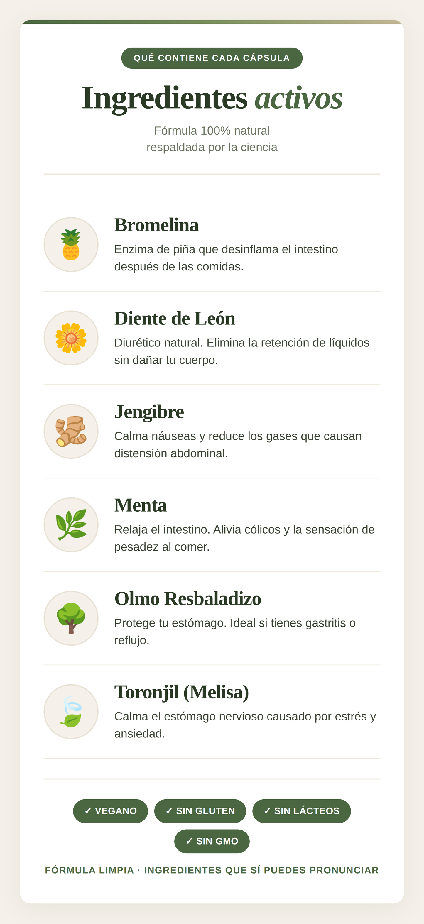 Ligera™ : Cápsulas Anti-Hinchazón.